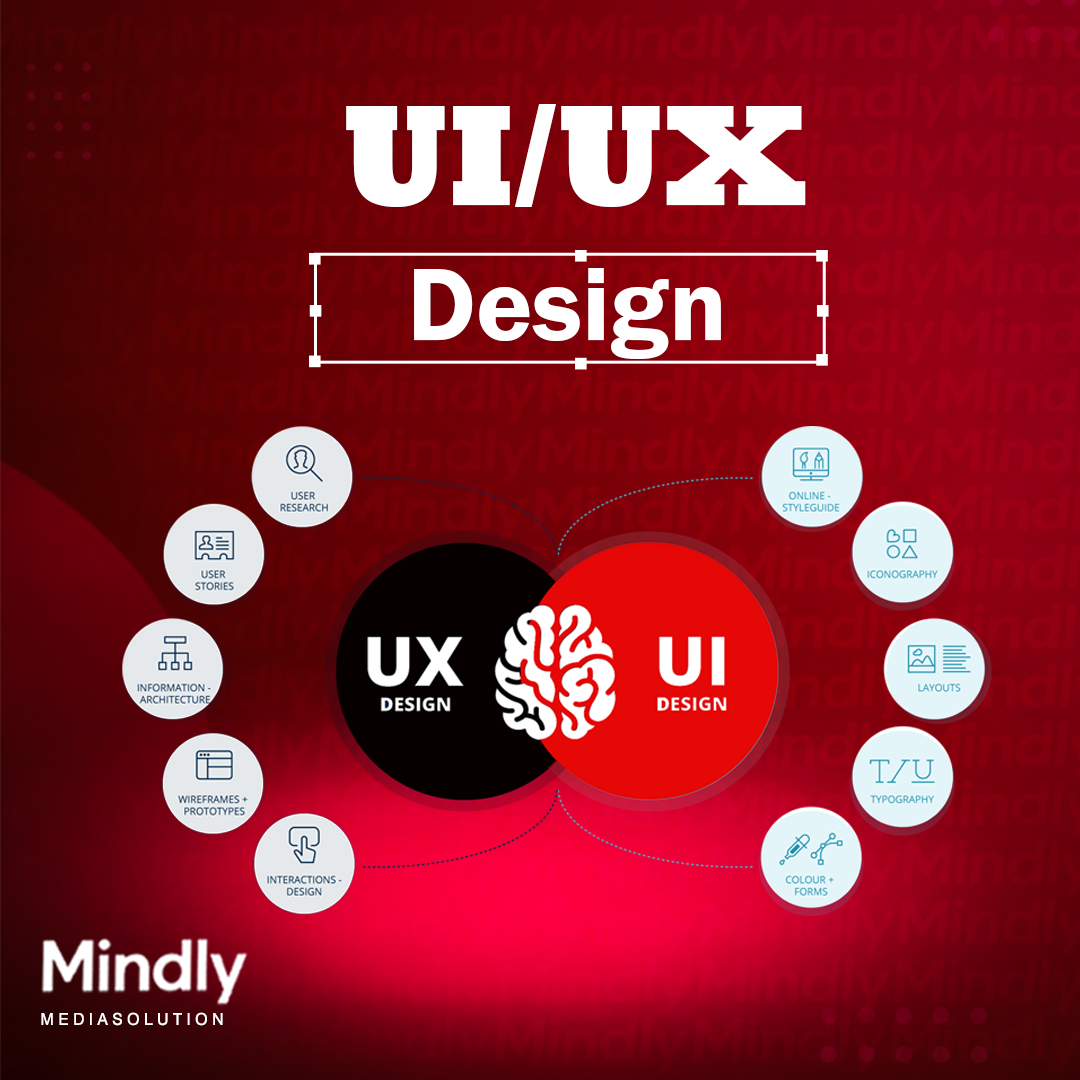 UI/UX Design
